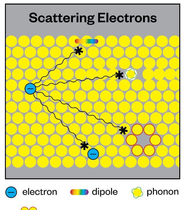 ‘十大外围足球平台app’电视节目精准贴合TV+,跨屏盈利成就天作之合!(图3) 十大外围足球平台app