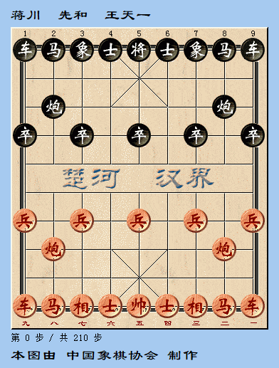 第九届“碧桂园杯”全国象棋冠军邀请赛圆满落幕 蒋川成为王中王“十大外围足球平台app”(图4)
第九届“碧桂园杯”全国象棋冠军邀请赛圆满落幕 蒋川成为王中王“十大外围足球平台app”(图4)