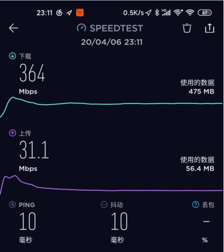 十大外围足球平台app