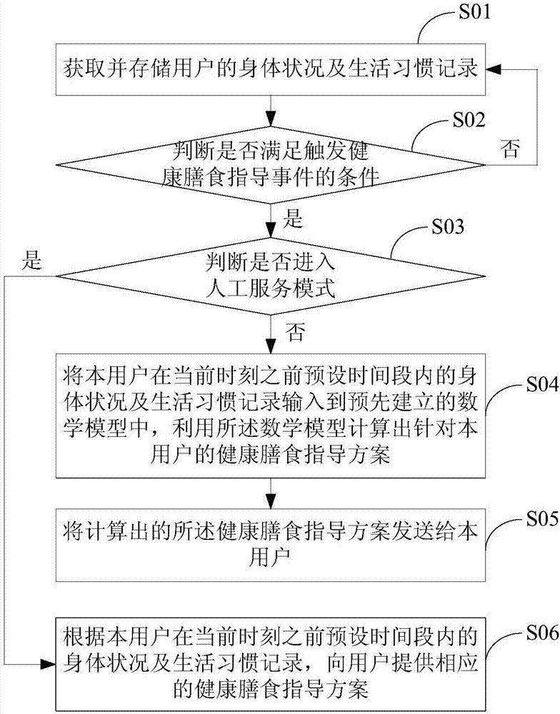 物流企业争相探索数字化智能化【十大外围足球平台app】(图2) 十大外围足球平台app